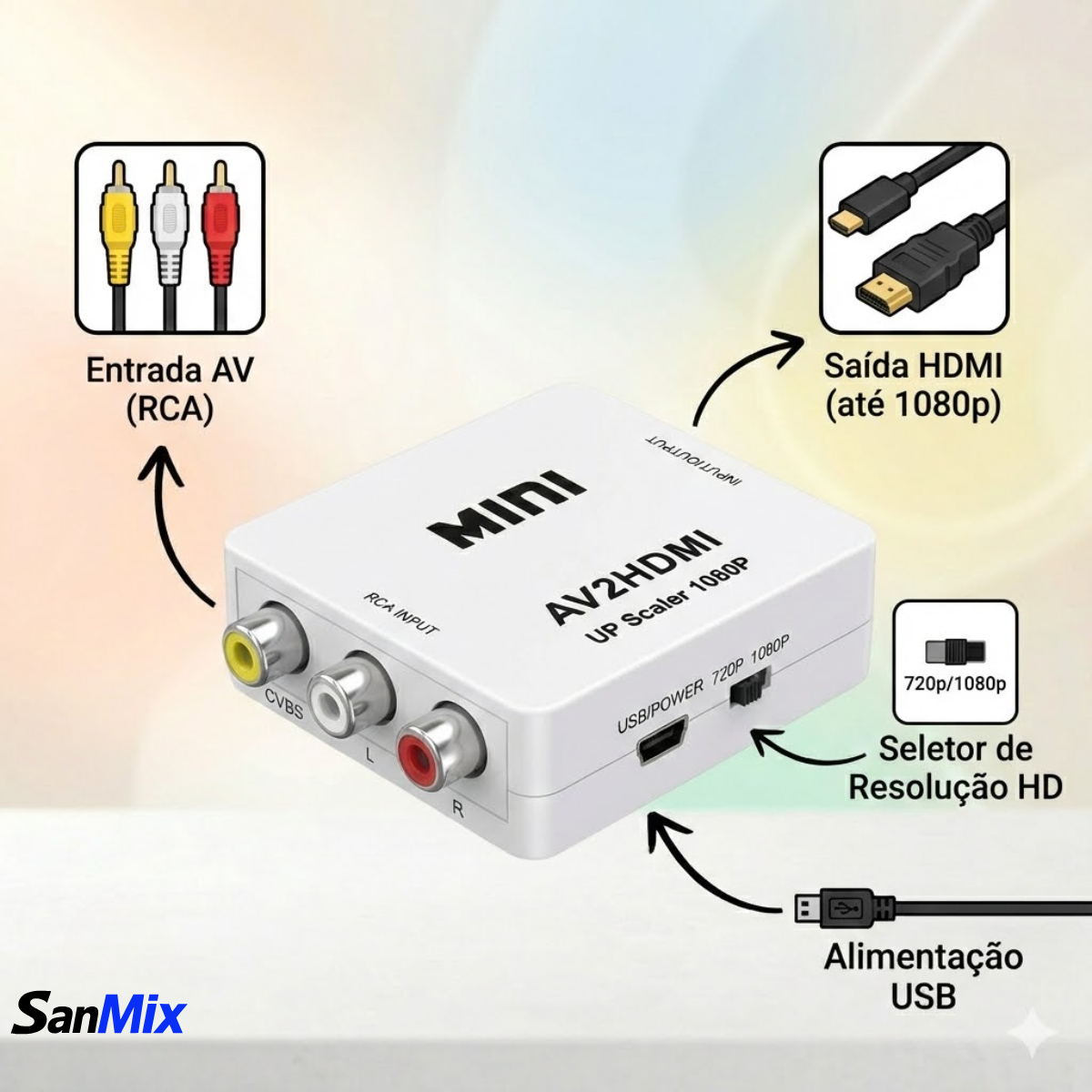 San Mix